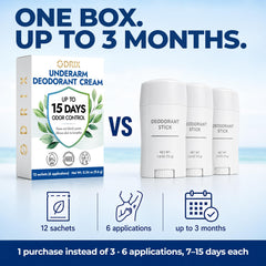 Applying Odrix at night before bed to maximize multi-day effectiveness