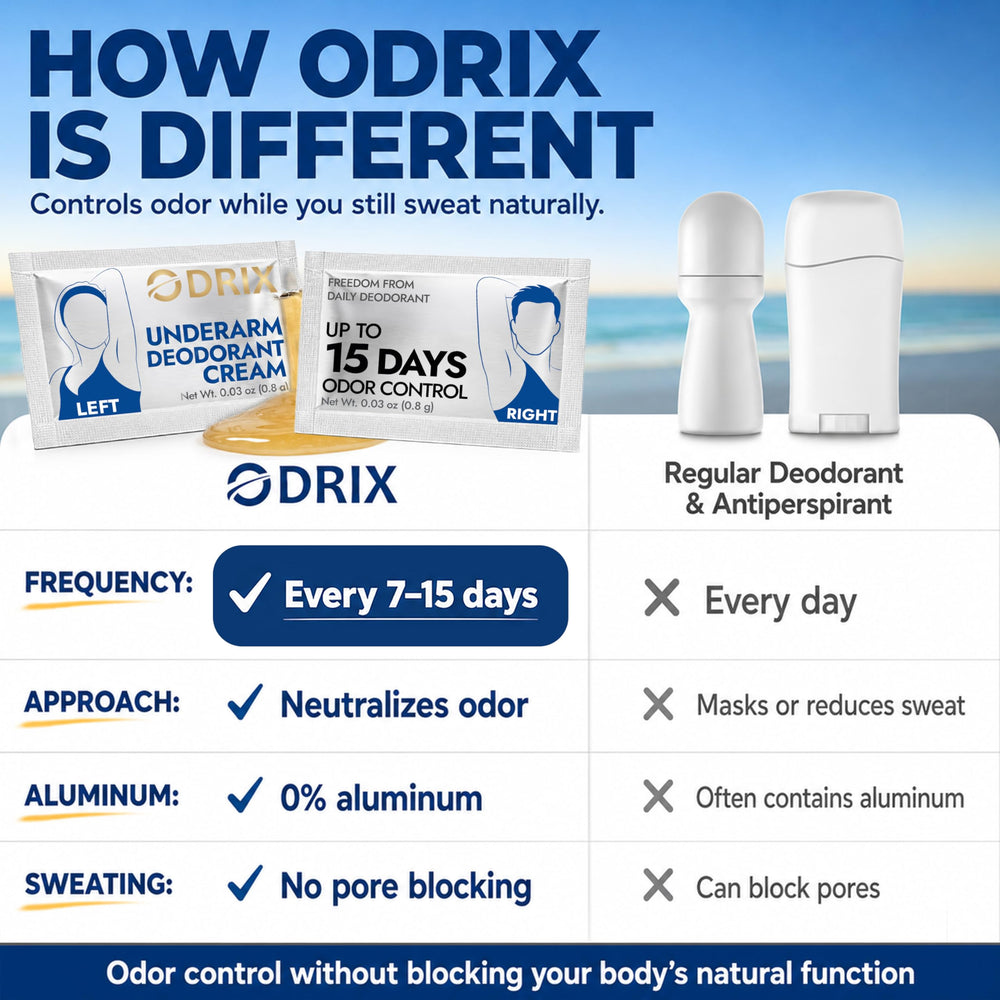 Odrix sachet opened to reveal cream texture with easy-apply benefit
