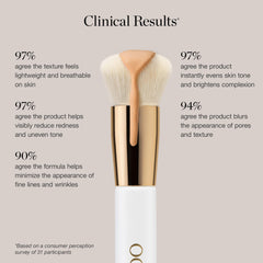 Ogee close-up of foundation on skin demonstrating natural, even coverage