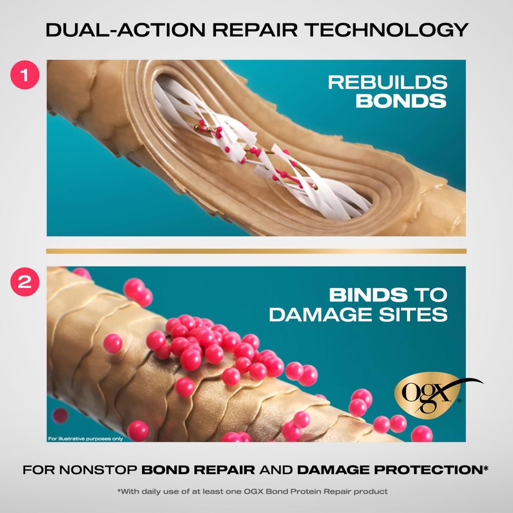 OGX 450°F heat protect spray front packaging for styling protection