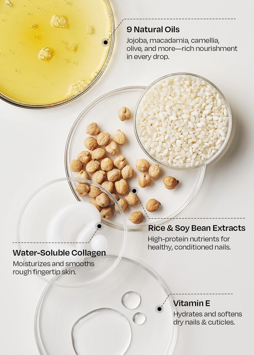 ohora ingredient label listing rice, soybean, collagen and peptide complex
