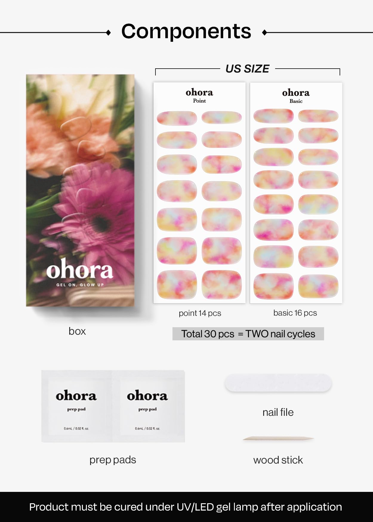 ohora size comparison with finger showing correct strip fit and coverage