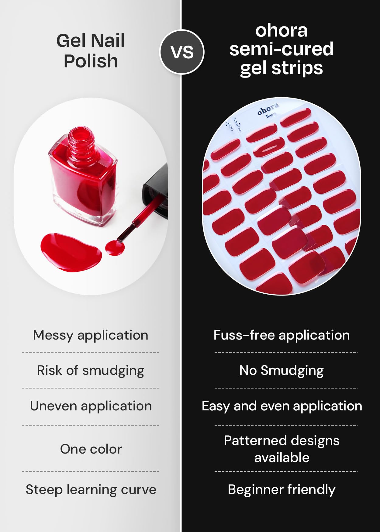 ohora nails curing under a LED lamp showcasing glossy long-lasting finish assurance