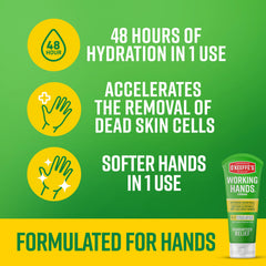 O'Keeffe's label detail listing urea AHA and shea butter benefits