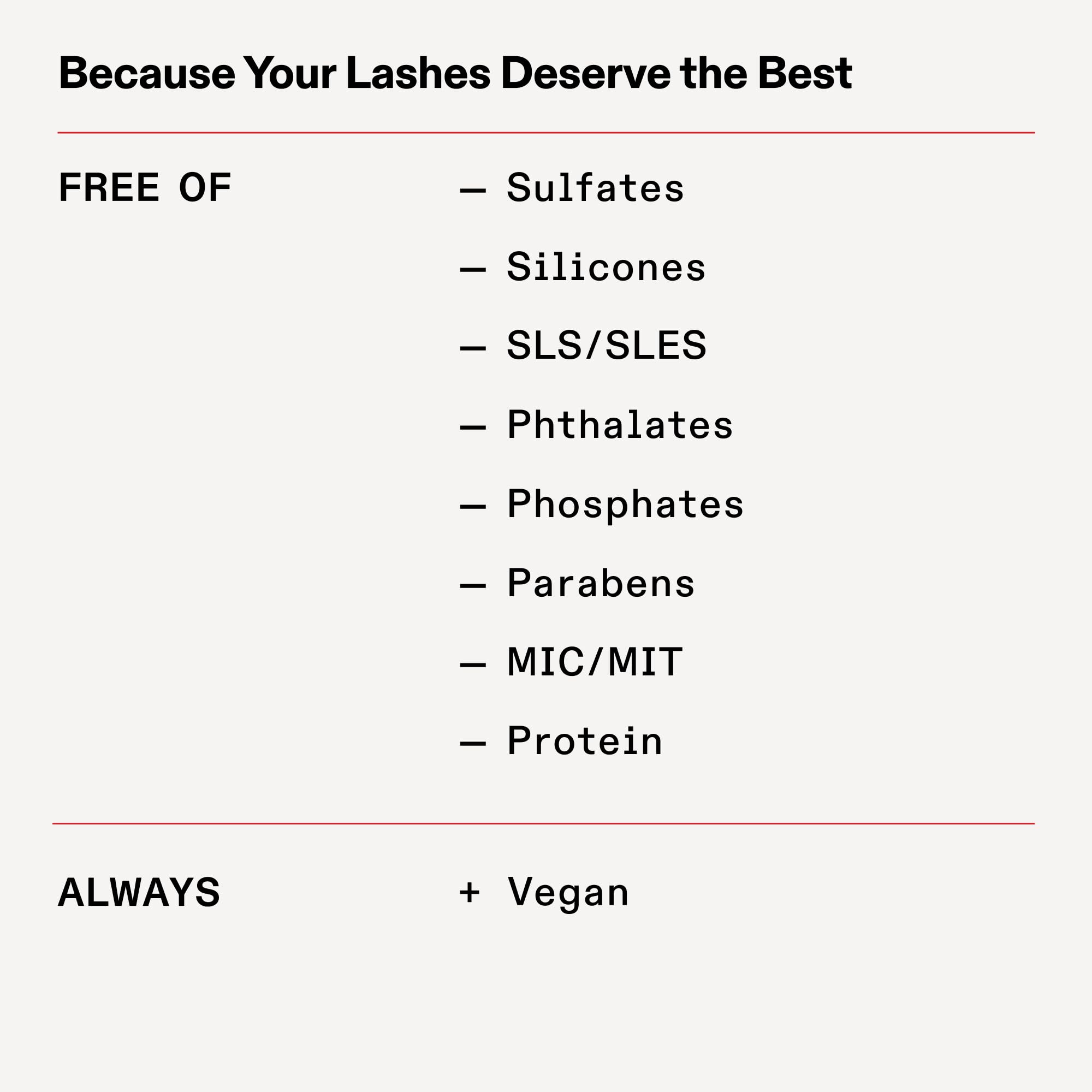 Olaplex on bathroom counter in skincare routine conveying easy daily use