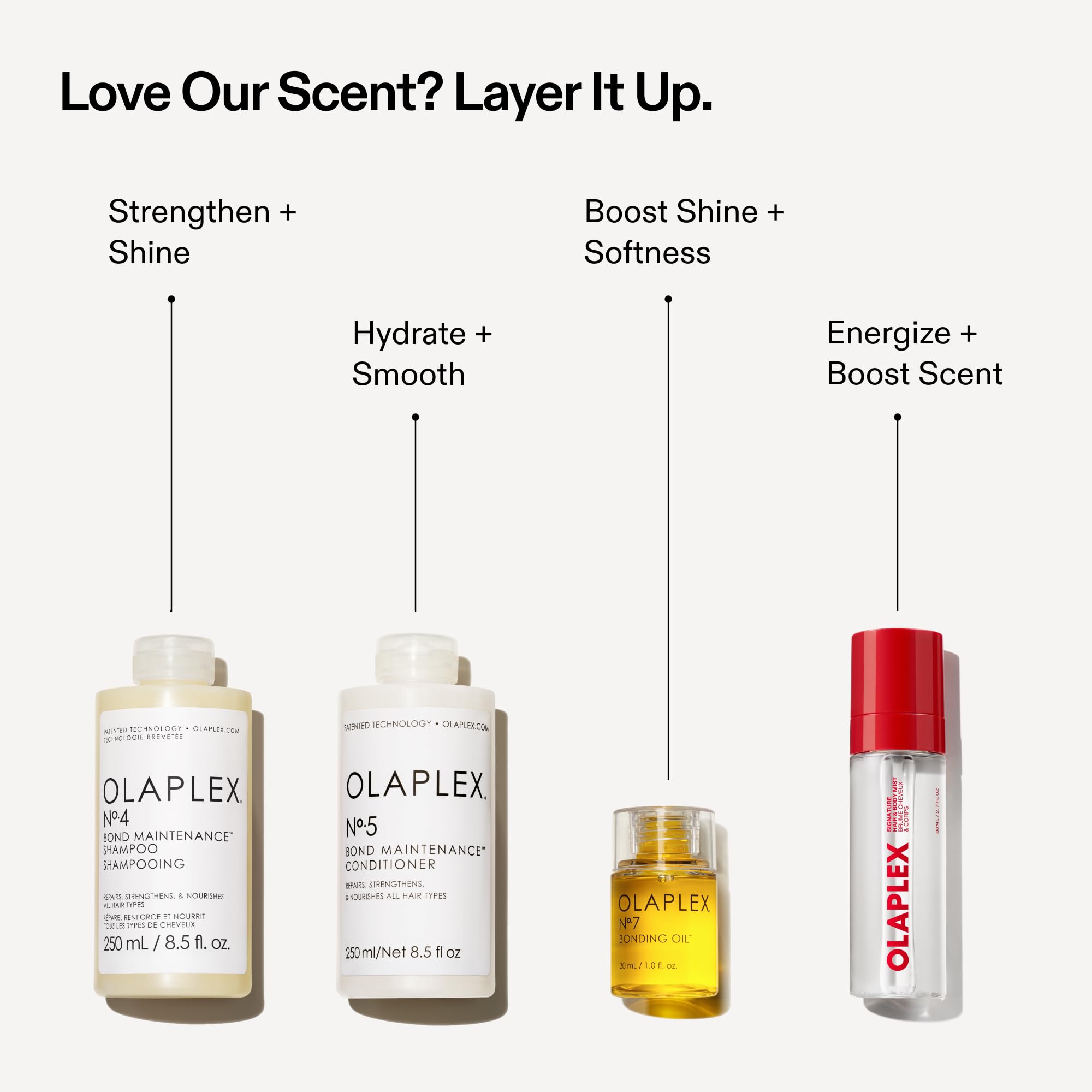Label close-up of Olaplex mist listing fragrance notes for scent clarity