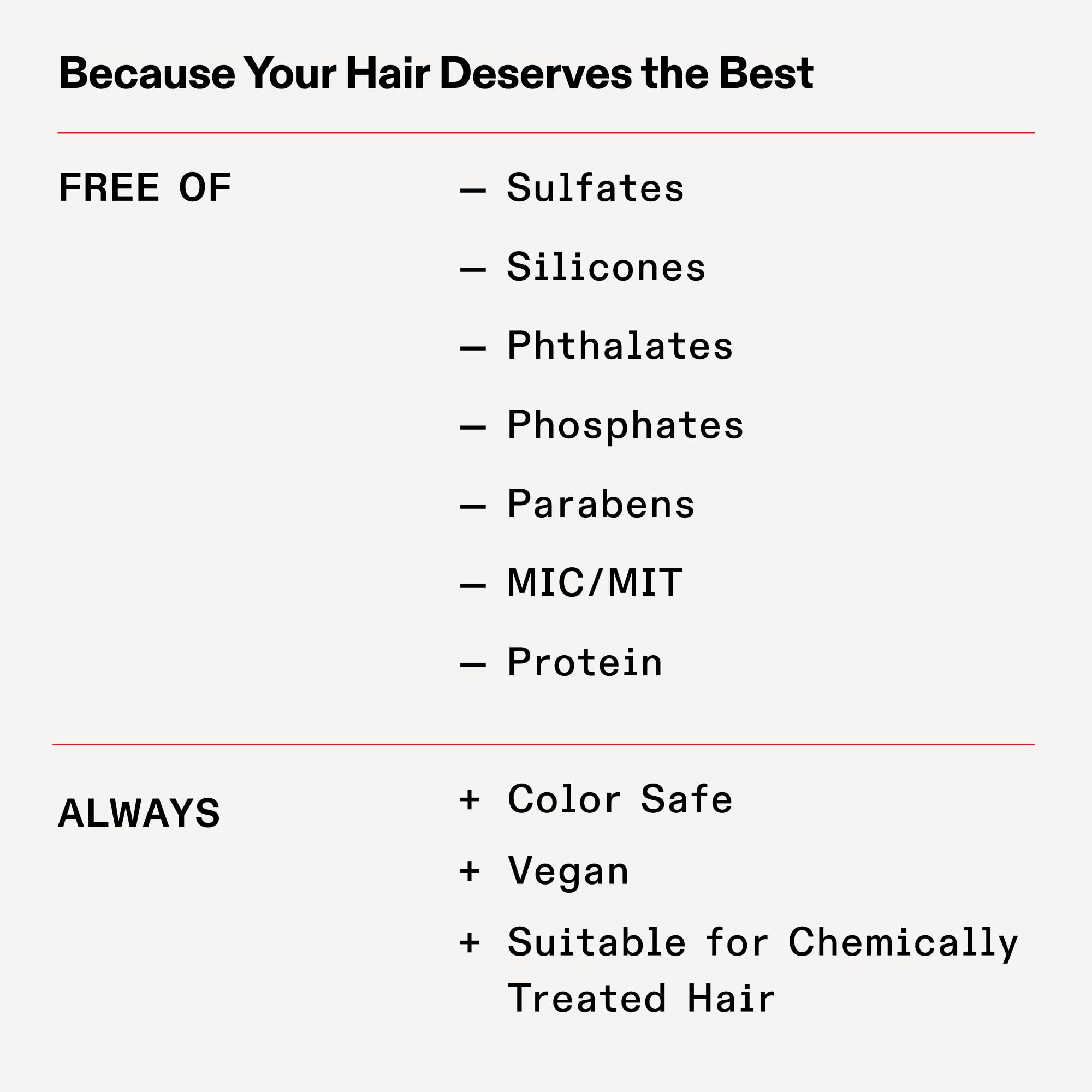 Olaplex N°.0 on bathroom shelf in lifestyle scene suggesting salon-grade home care