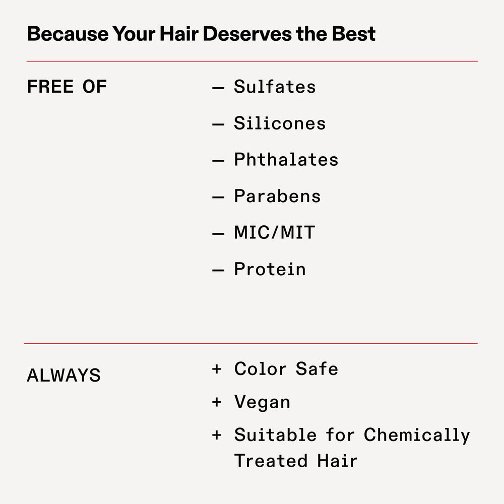 Olaplex No.10 ingredient label close-up highlighting bond technology and nourishing milk