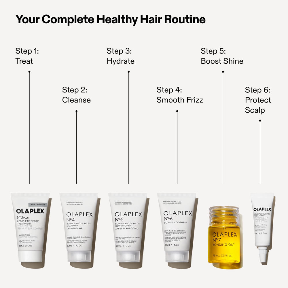 All Olaplex bottles lined up on a bath shelf for organized routine