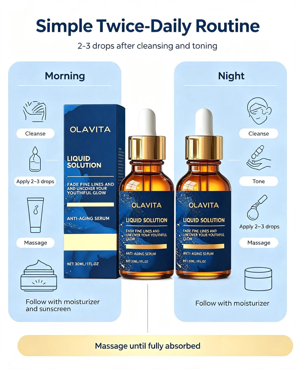 OLAVITA beside common items to show bottle size and travel-friendly benefit