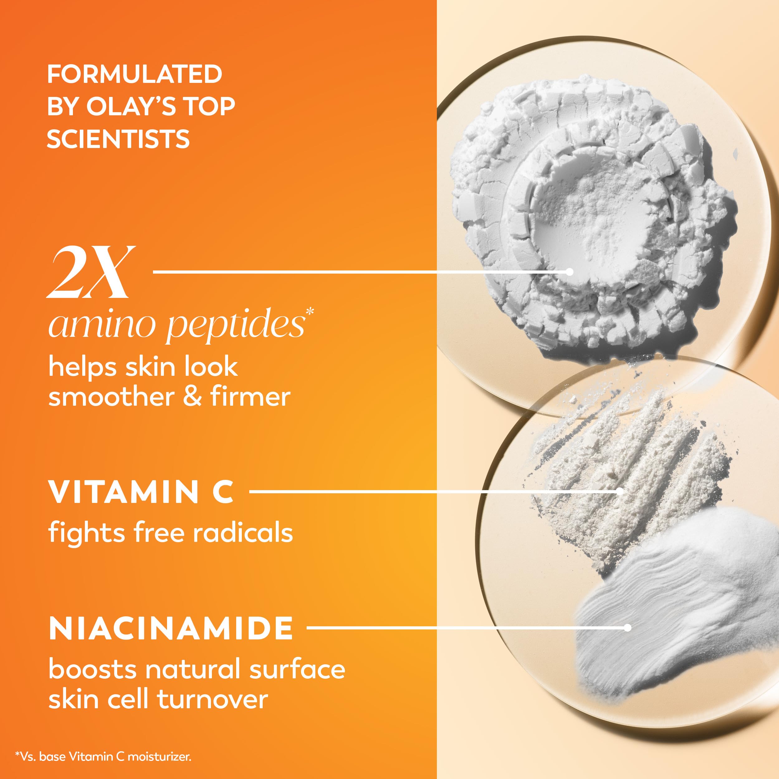 Olay jar top view revealing creamy gel texture for fast absorption