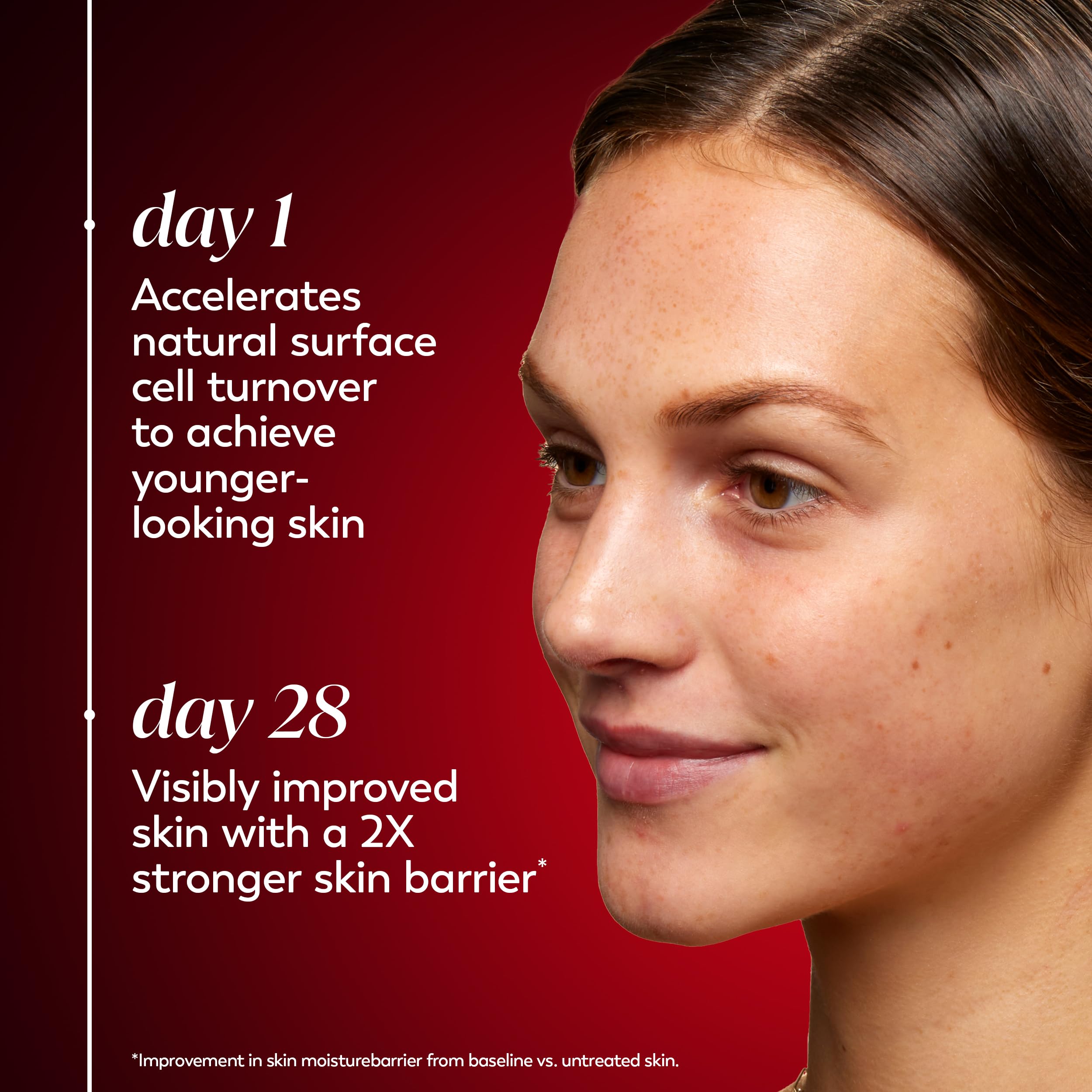 Olay moisturizer staged in bathroom routine highlighting daily use convenience