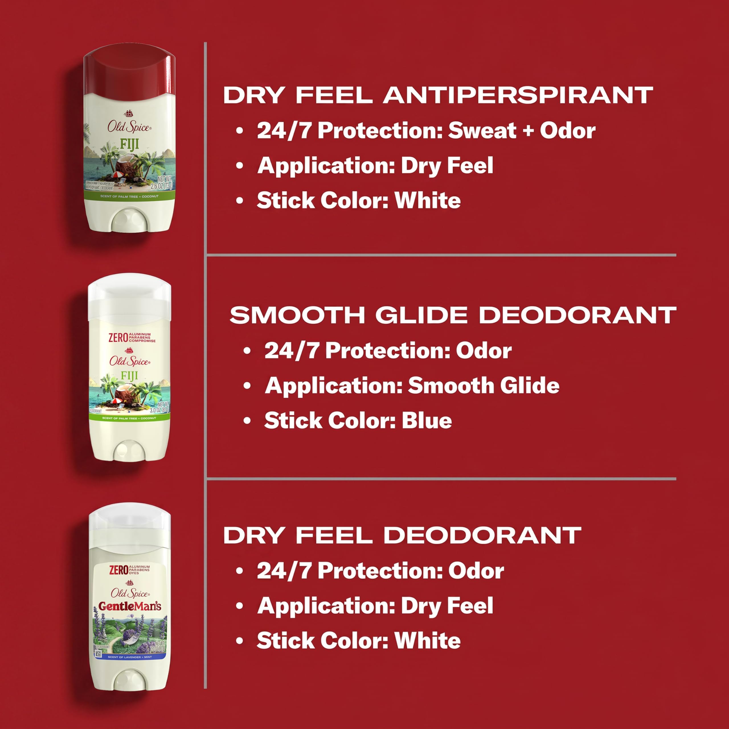 Old Spice Alpine lifestyle outdoor scene conveying fresh mountain benefit