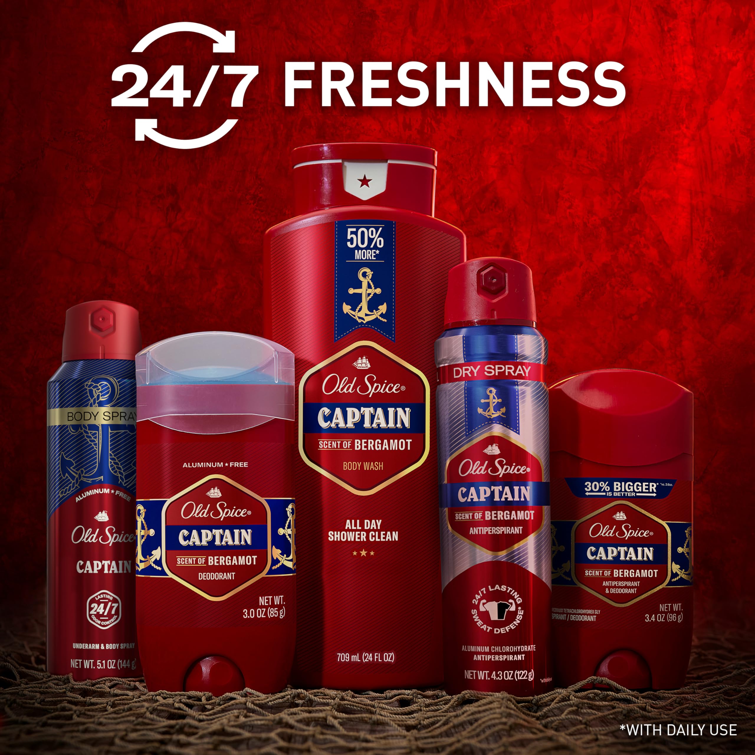 Old Spice Captain inside travel pouch demonstrating portability and convenience benefit