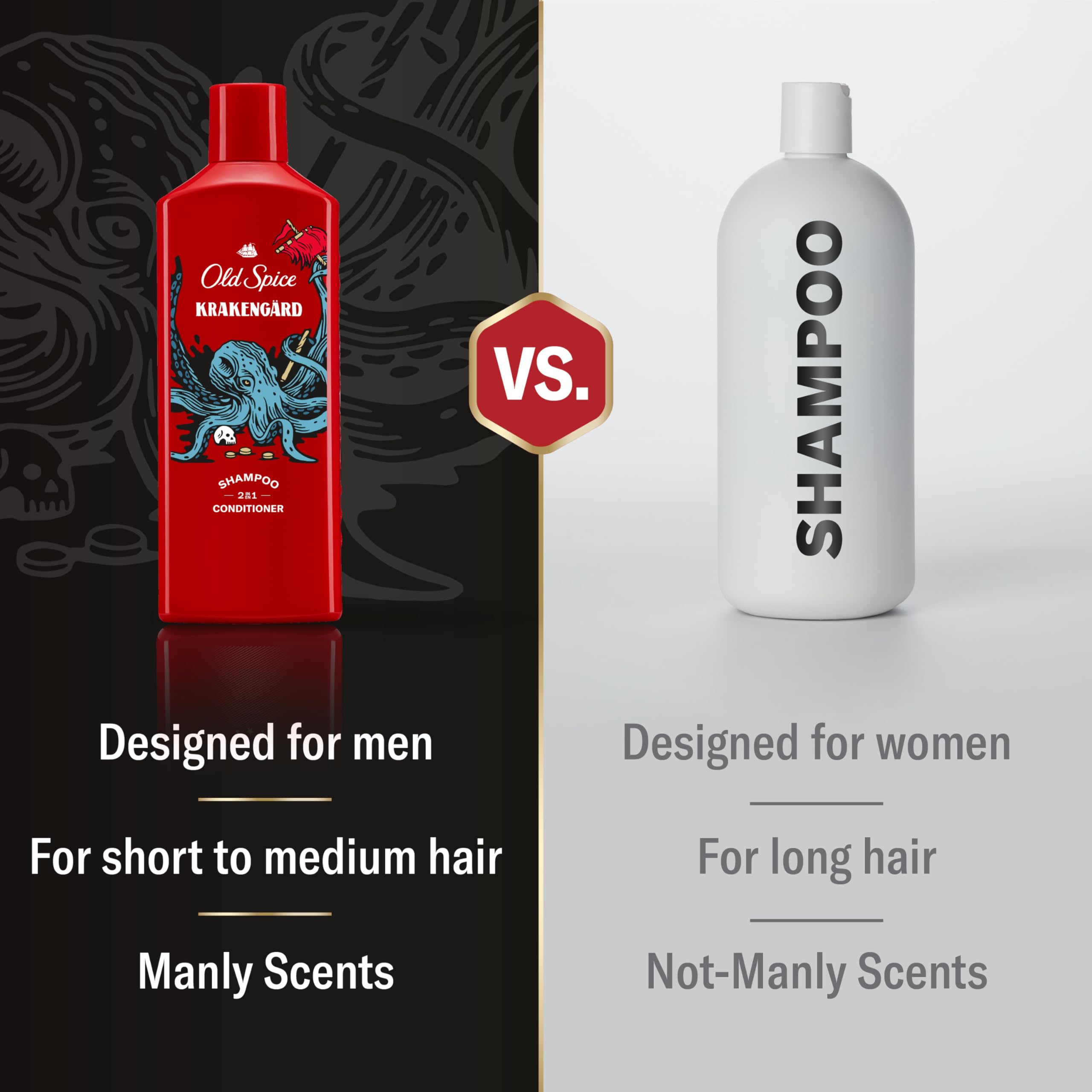 Old Spice Krakengard open cap dispensing lather for quick use benefit