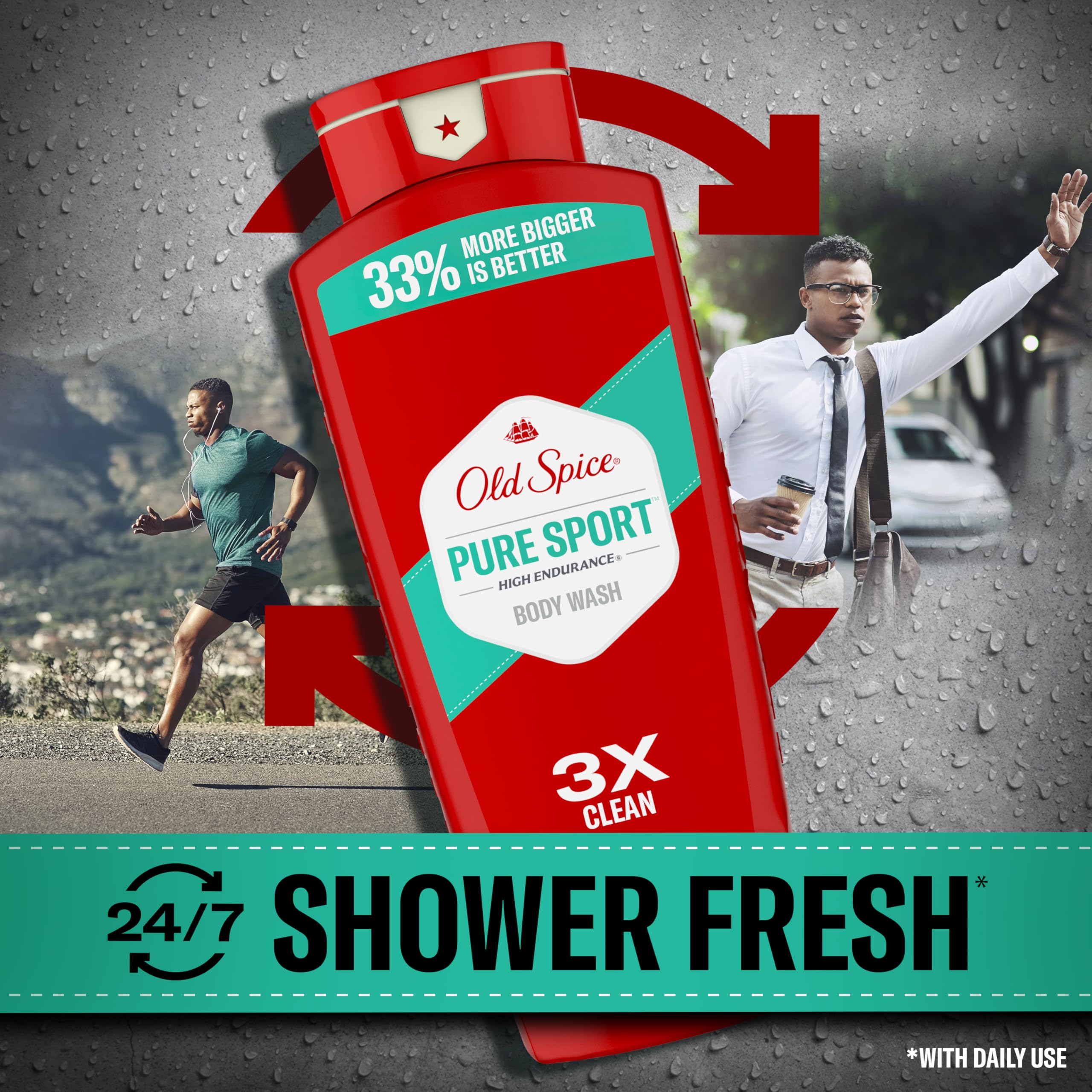 Old Spice Pure Sport pump and cap close-up showing easy-dispense convenience