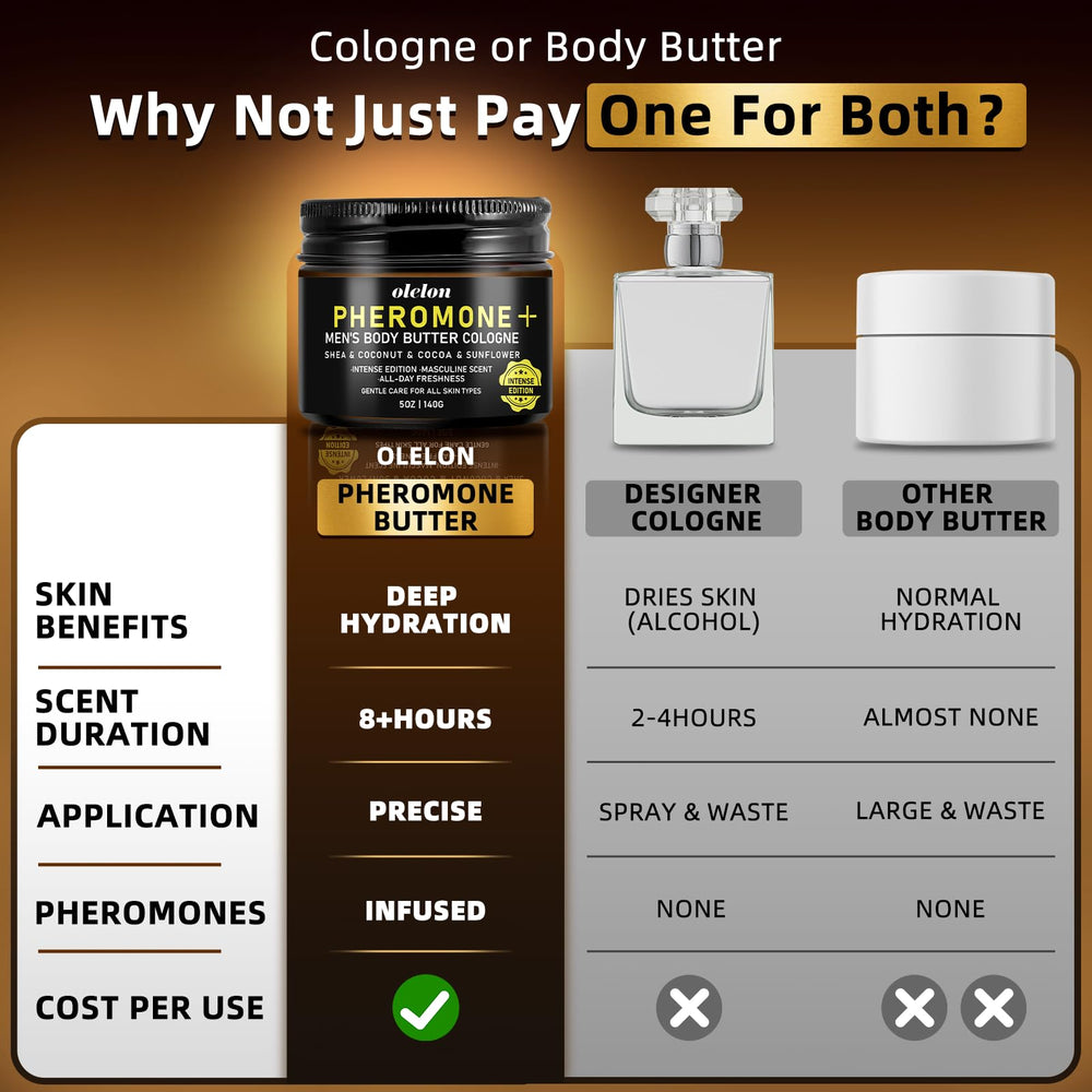 OLELON product being applied to hand benefit: quick absorption and no greasy residue