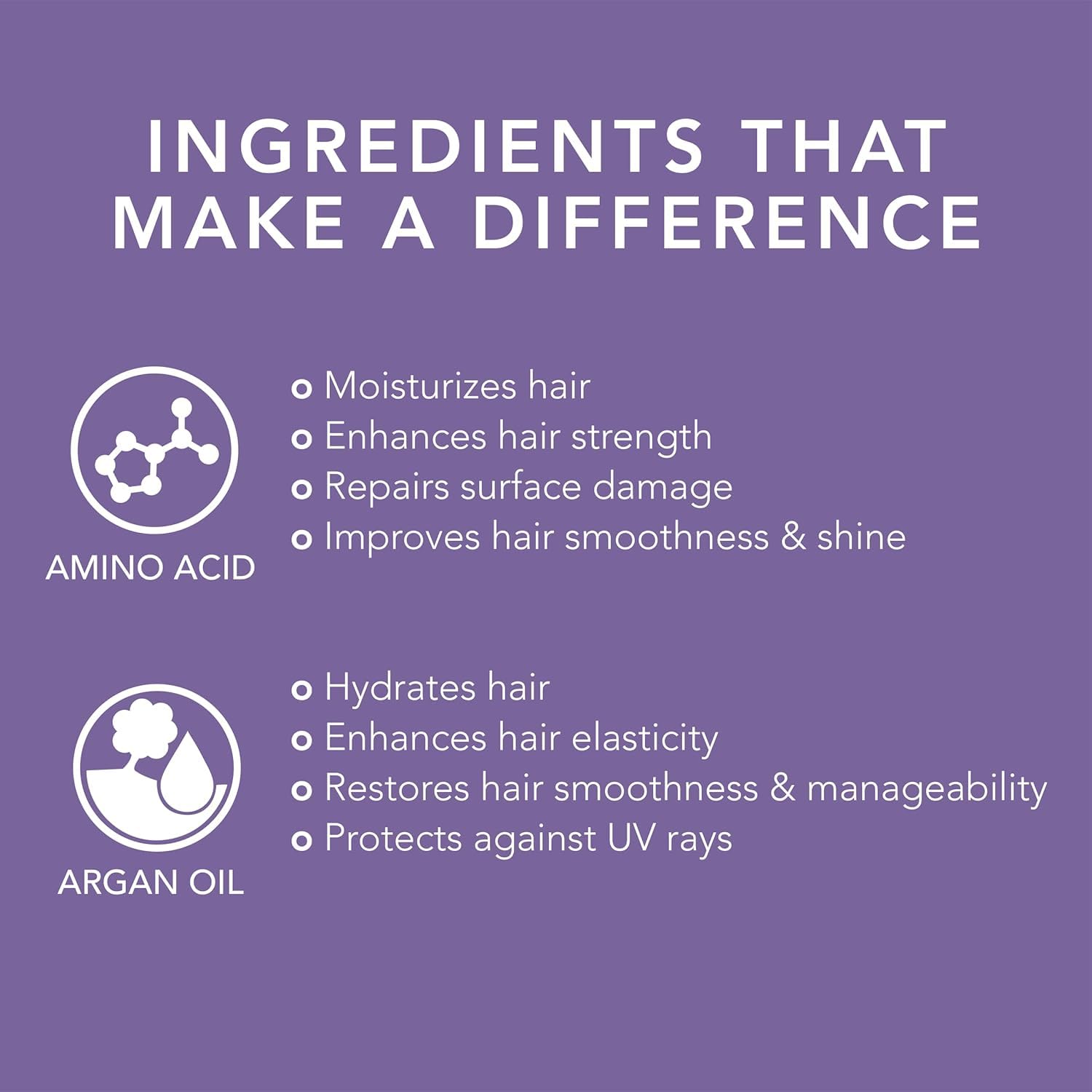 Oligo Professionnel Blacklight fine mist spray delivering even coverage