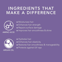 Oligo Professionnel Blacklight fine mist spray delivering even coverage
