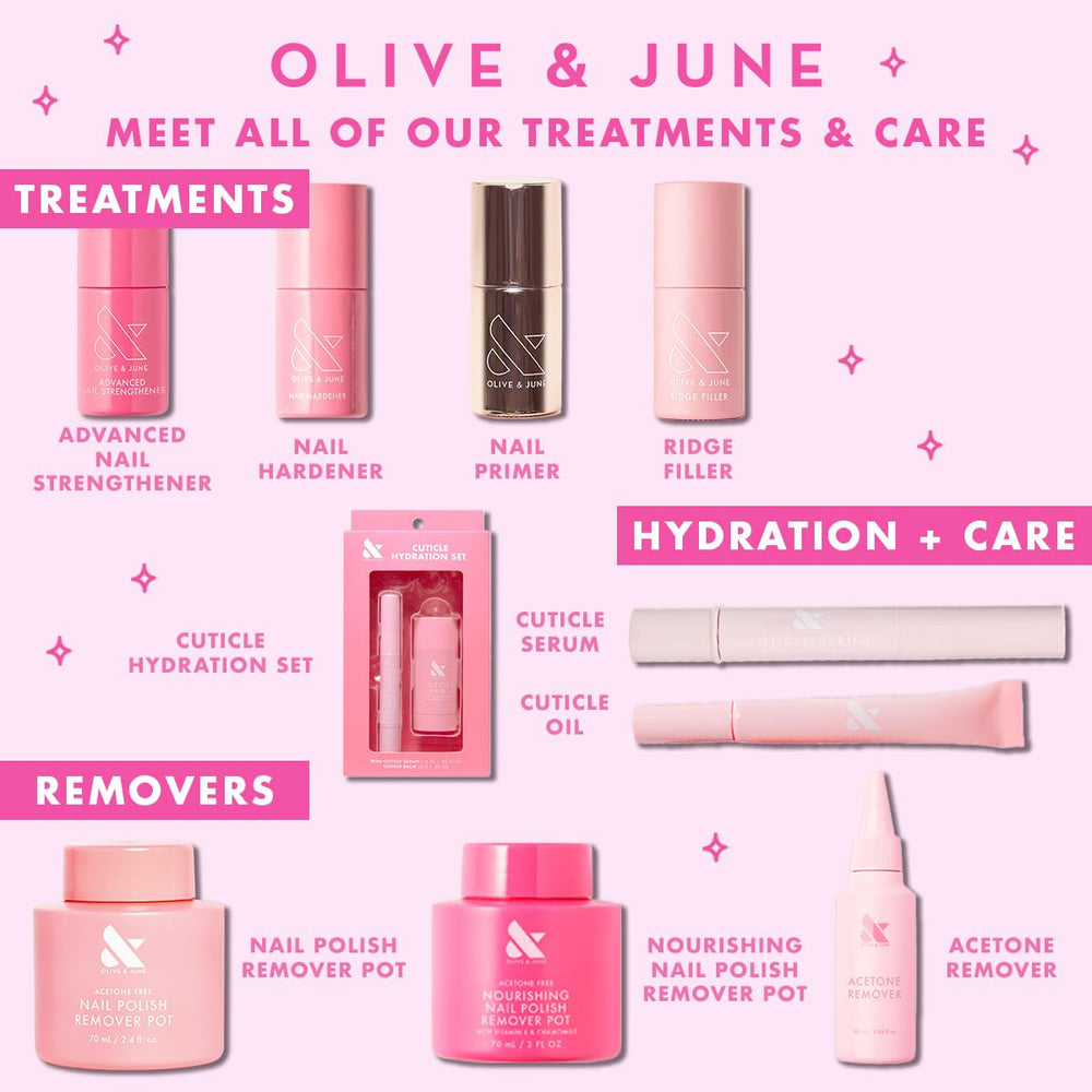 Person applying Olive & June products to cuticles showing easier maintenance and softer nails