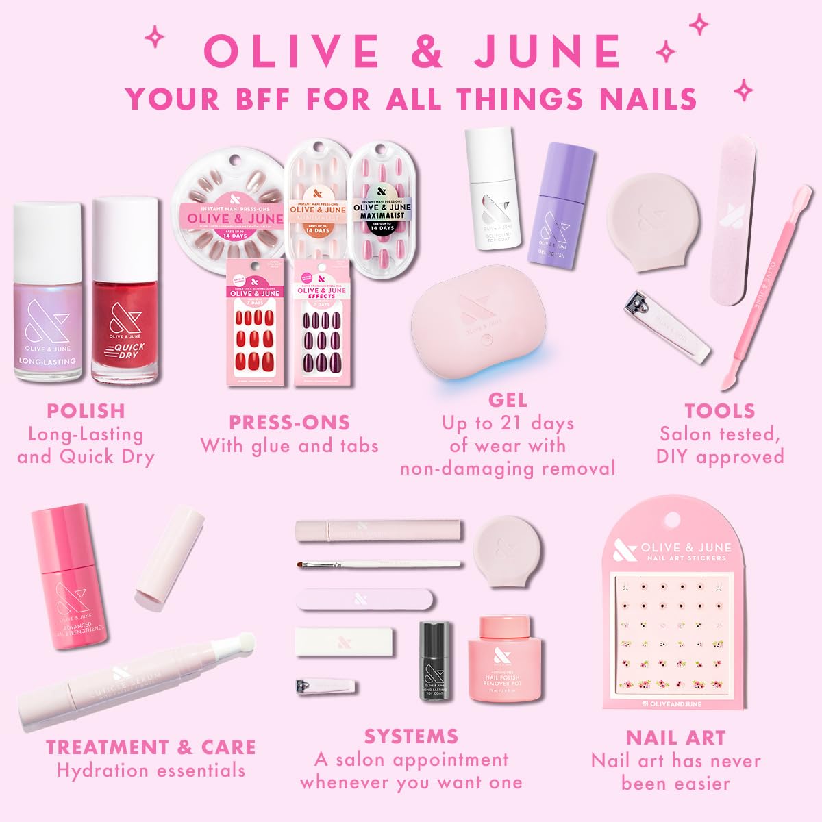 Olive & June bottle on a bathroom shelf depicting daily routine convenience