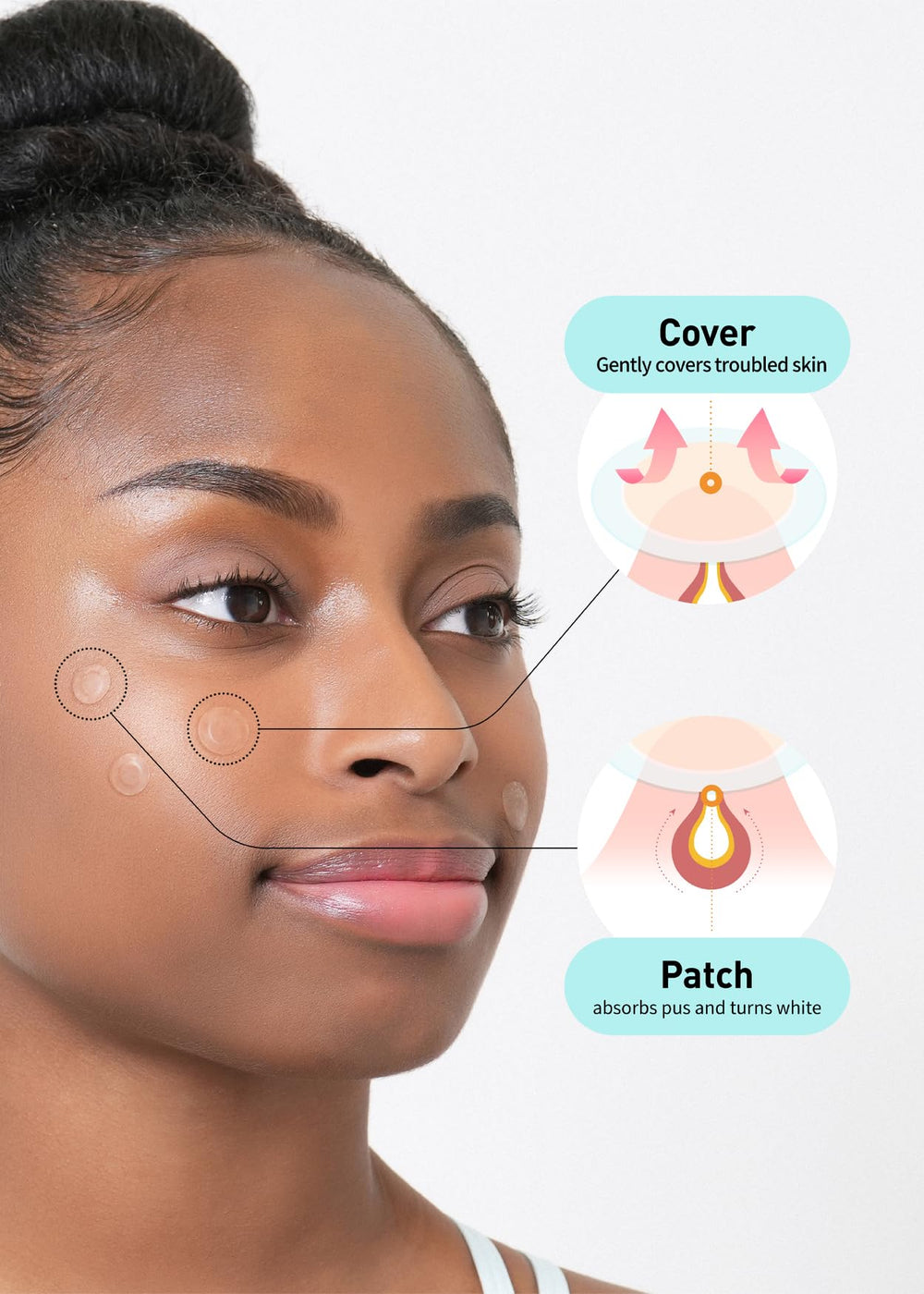 OLIVE YOUNG patch applied on cheek demonstrating discreet protection and absorption