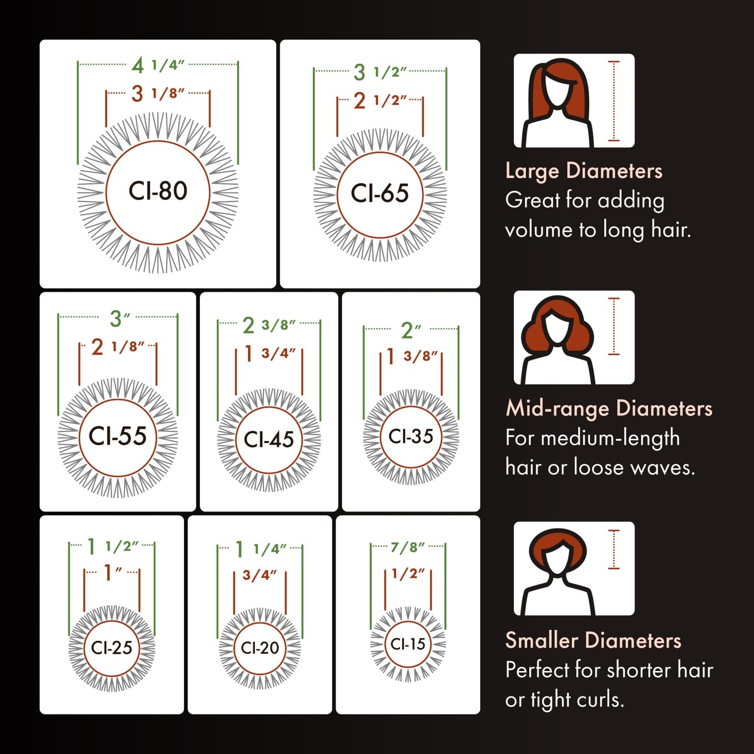 Olivia Garden CI-80 styling in use creating volume and smooth blowout benefit