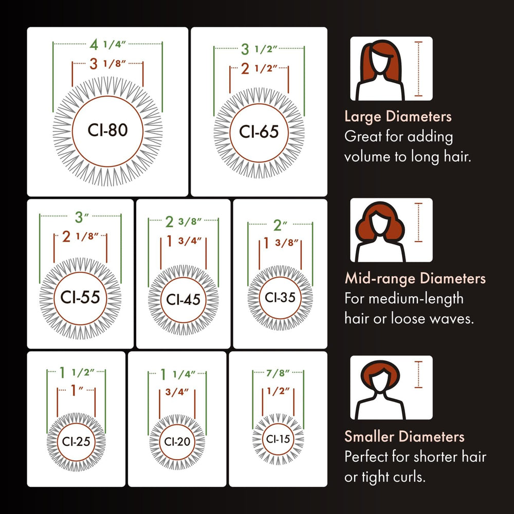 Olivia Garden CI-80 styling in use creating volume and smooth blowout benefit