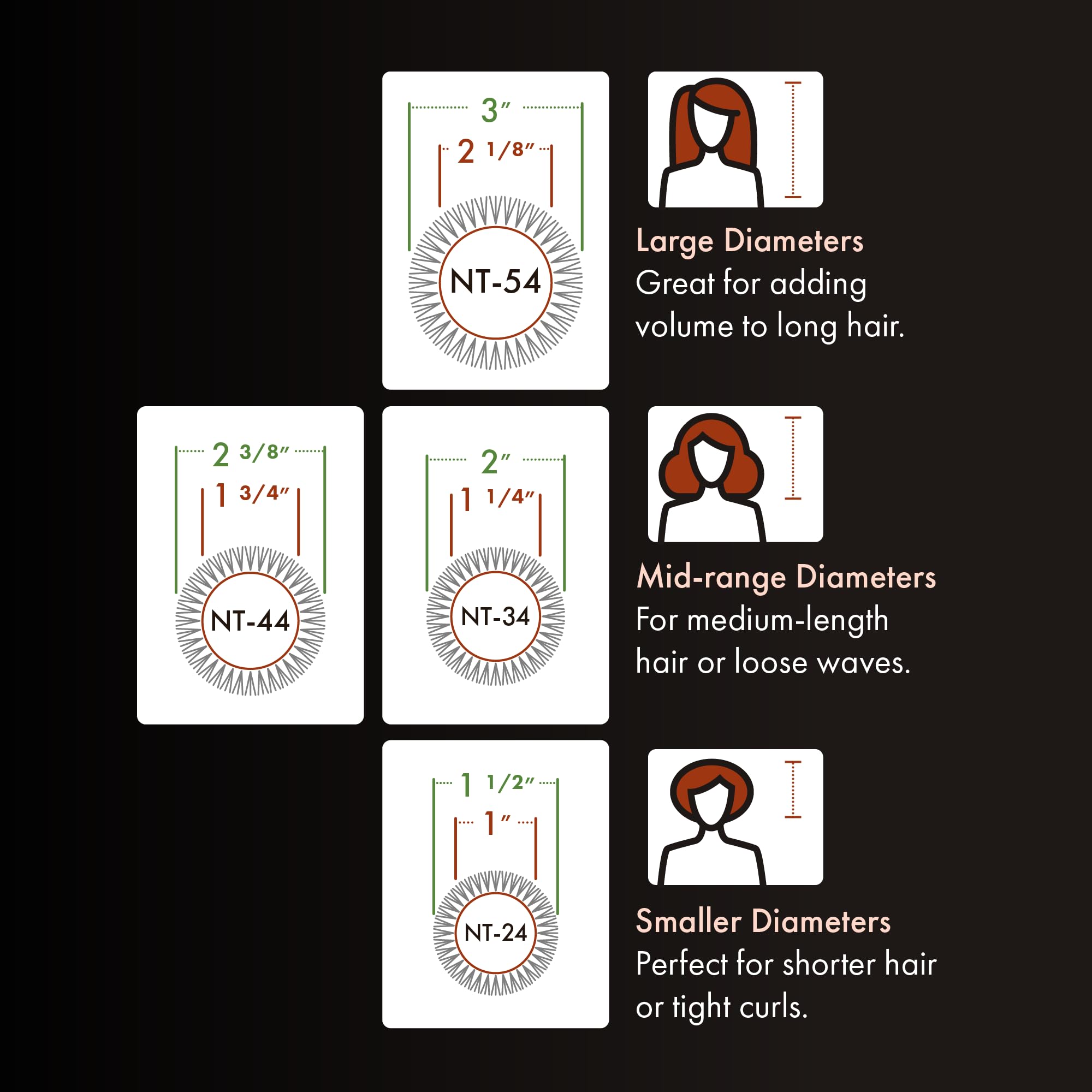 Olivia Garden set size comparison of barrels for curls waves and volume