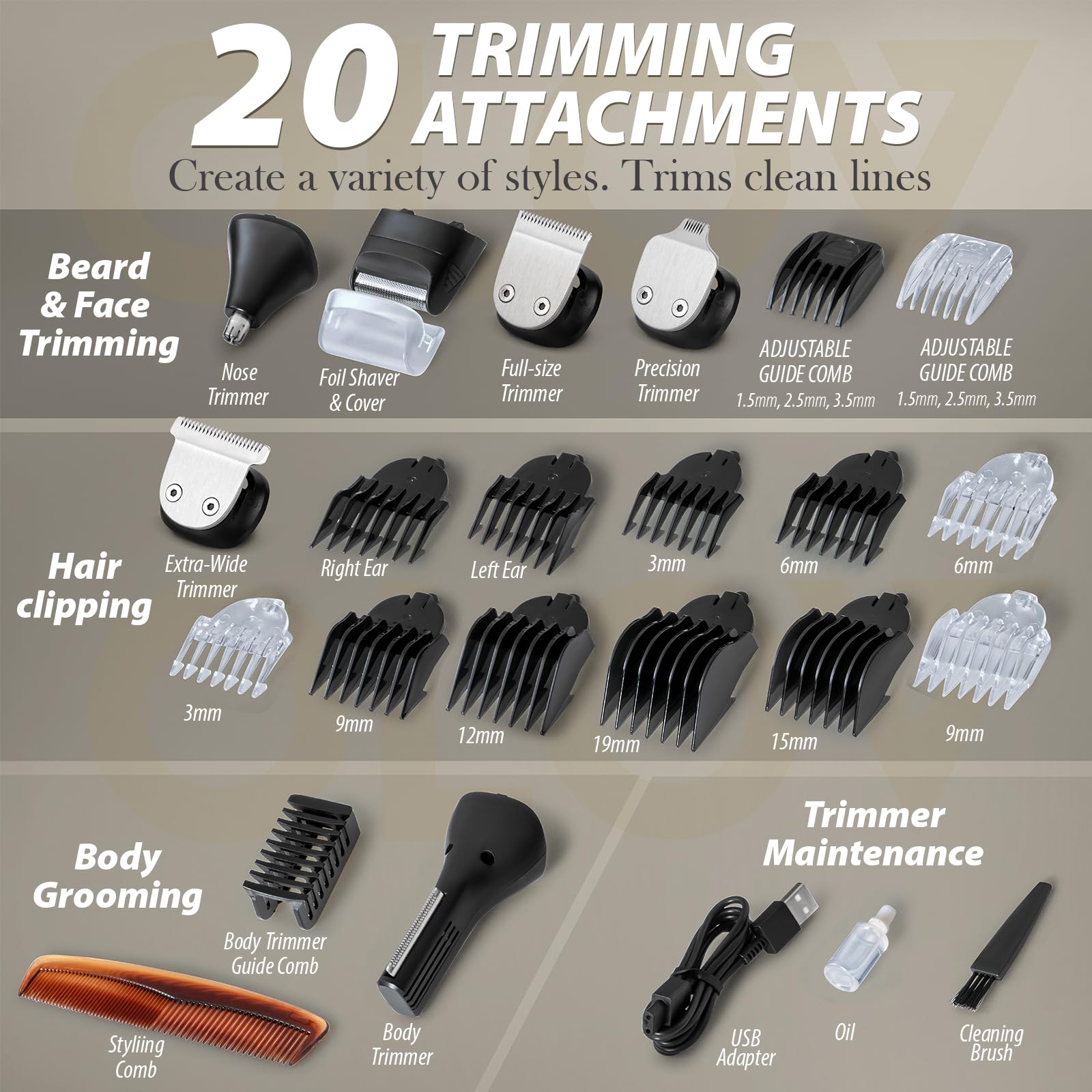 OLOV For Man clipper head with comb guides demonstrating adjustable hair lengths