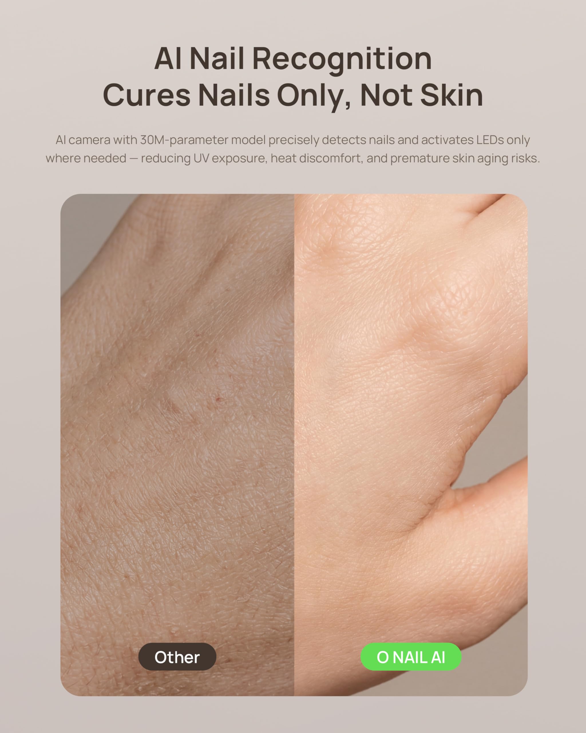 O NAIL dense 109-LED array detail delivering fast, even gel curing
