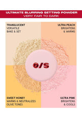 One Size powder swatched on skin to show translucent coverage and blurred texture