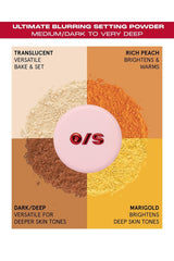 ONE/SIZE application with brush pressing powder into skin for long-lasting shine control