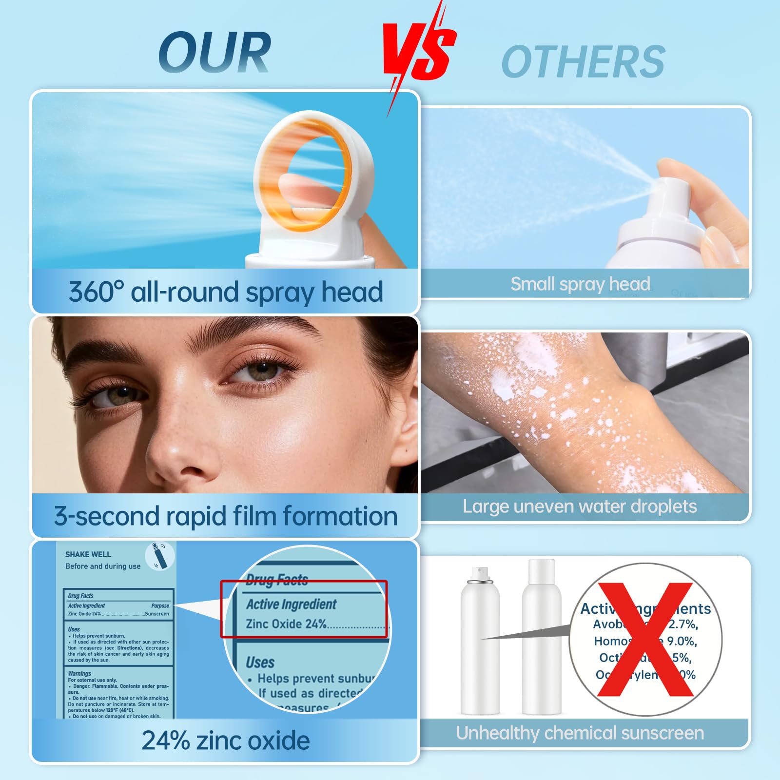 ONSART mist application on arm demonstrating lightweight, no-white-cast finish