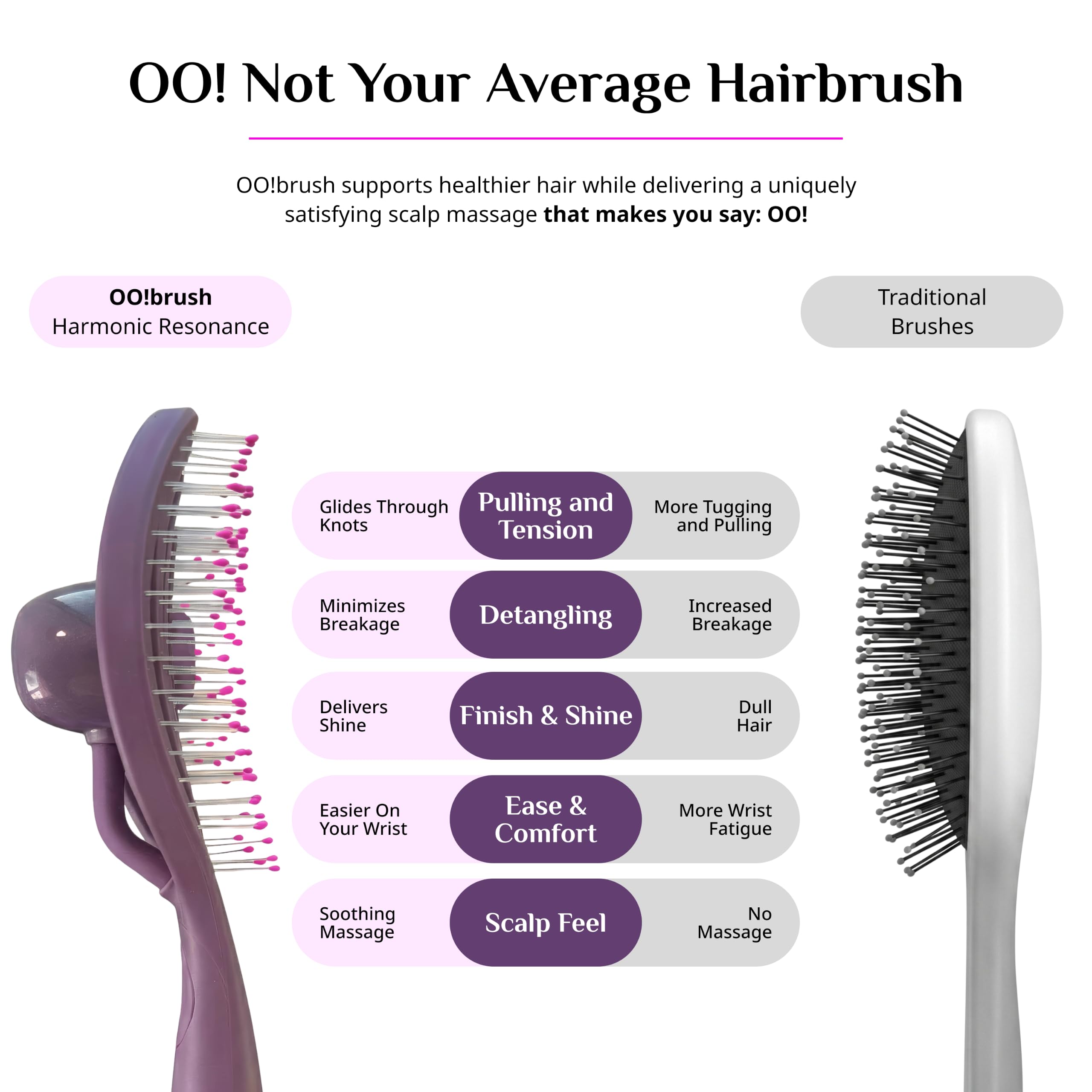 OO! brush back dome massage feature demonstrated for calming scalp stimulation benefit