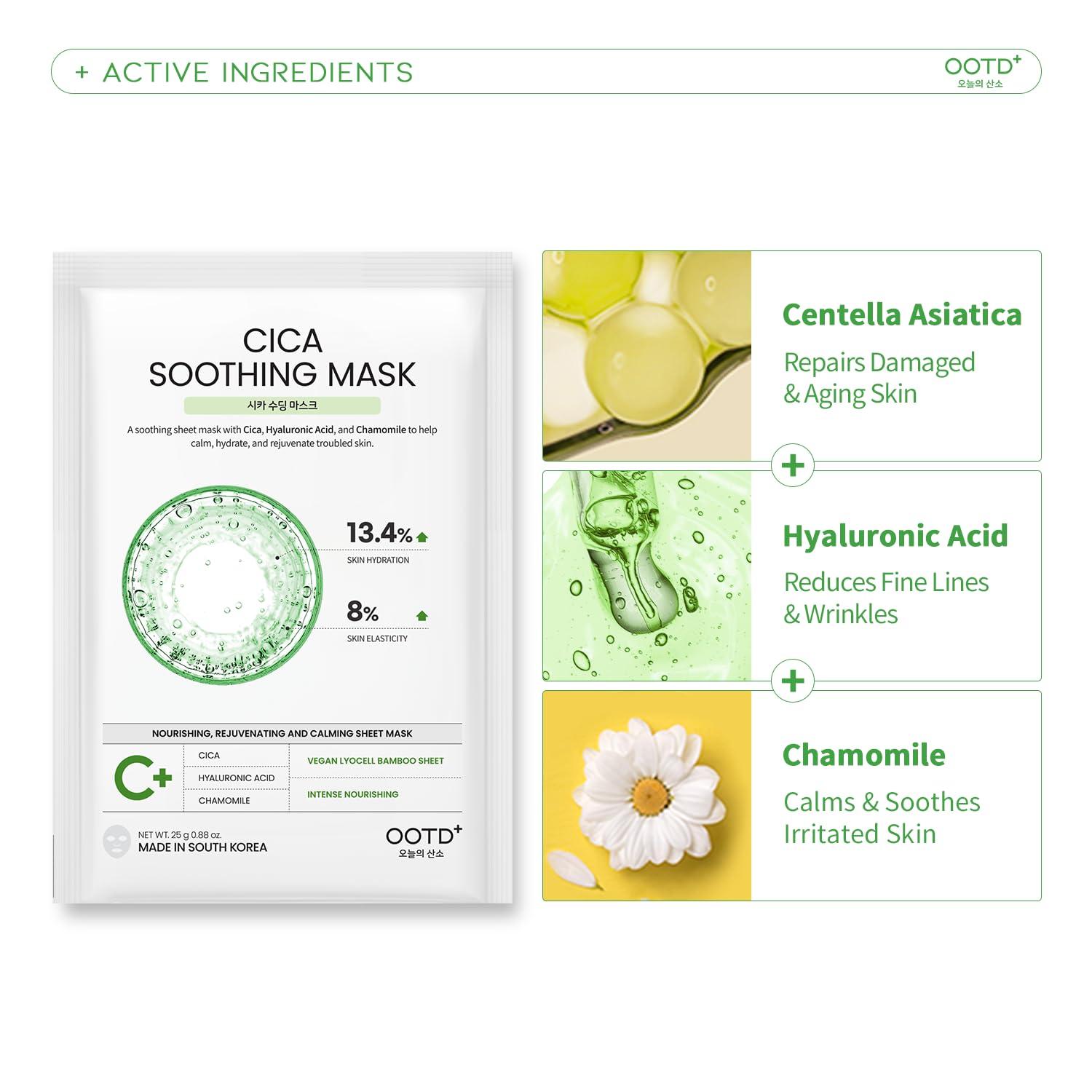 #OOTD model wearing sheet mask demonstrating calming centella action