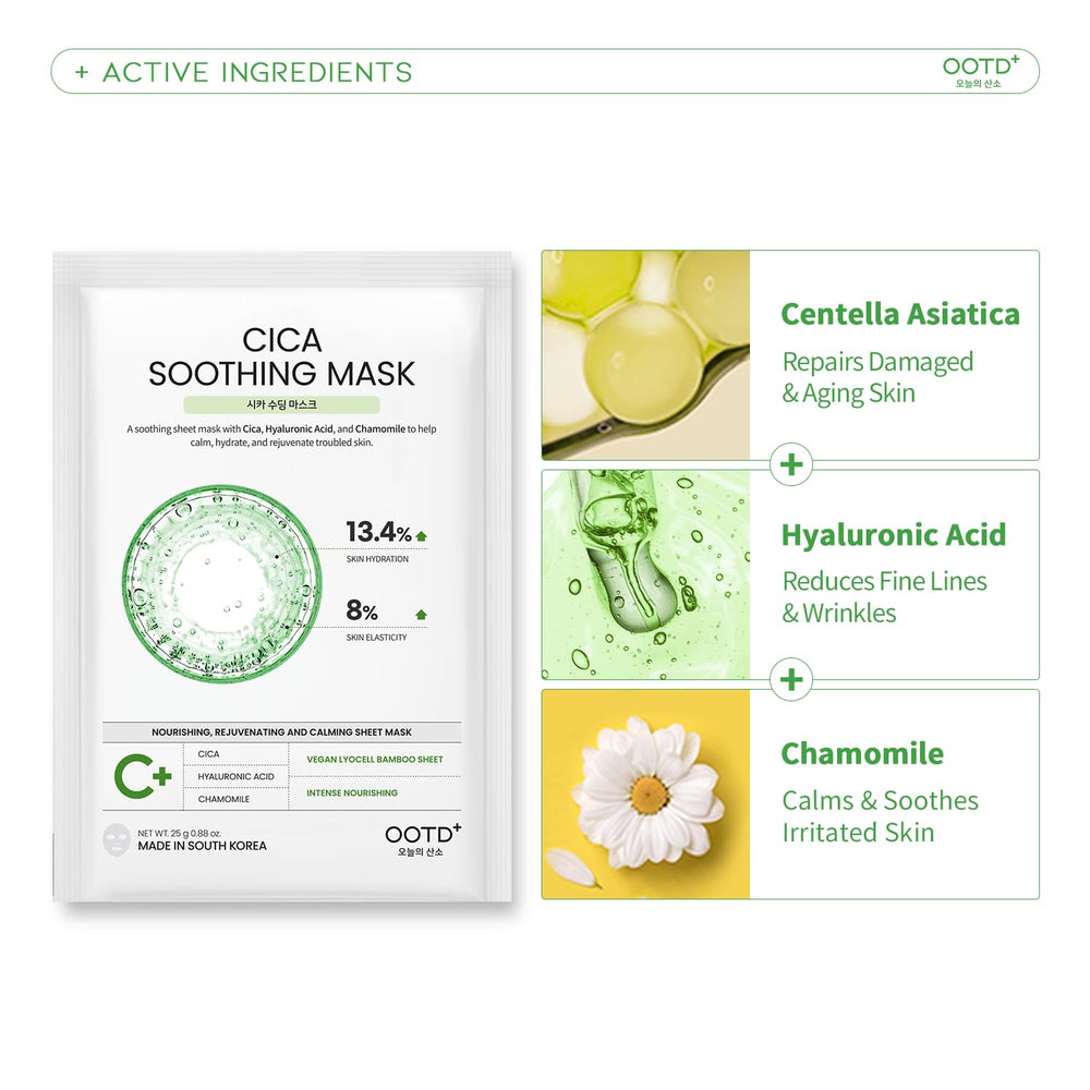 #OOTD model wearing sheet mask demonstrating calming centella action