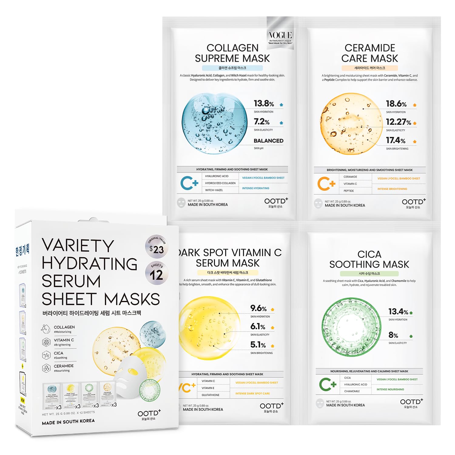#OOTD front packaging showing 12-count mask box and benefits