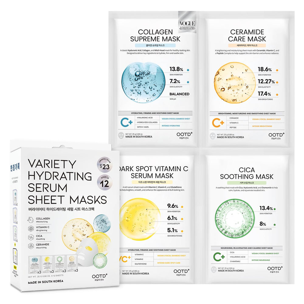 #OOTD front packaging showing 12-count mask box and benefits