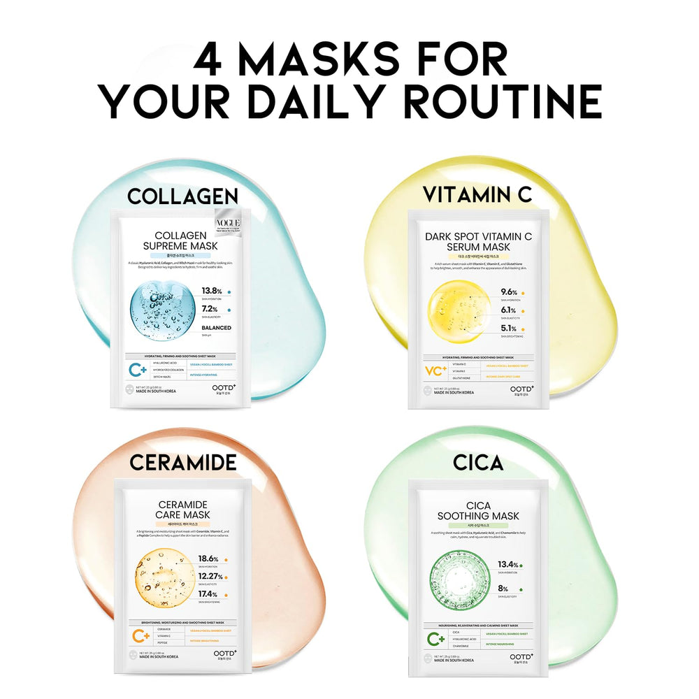 #OOTD close-up of mask serum texture highlighting hydration