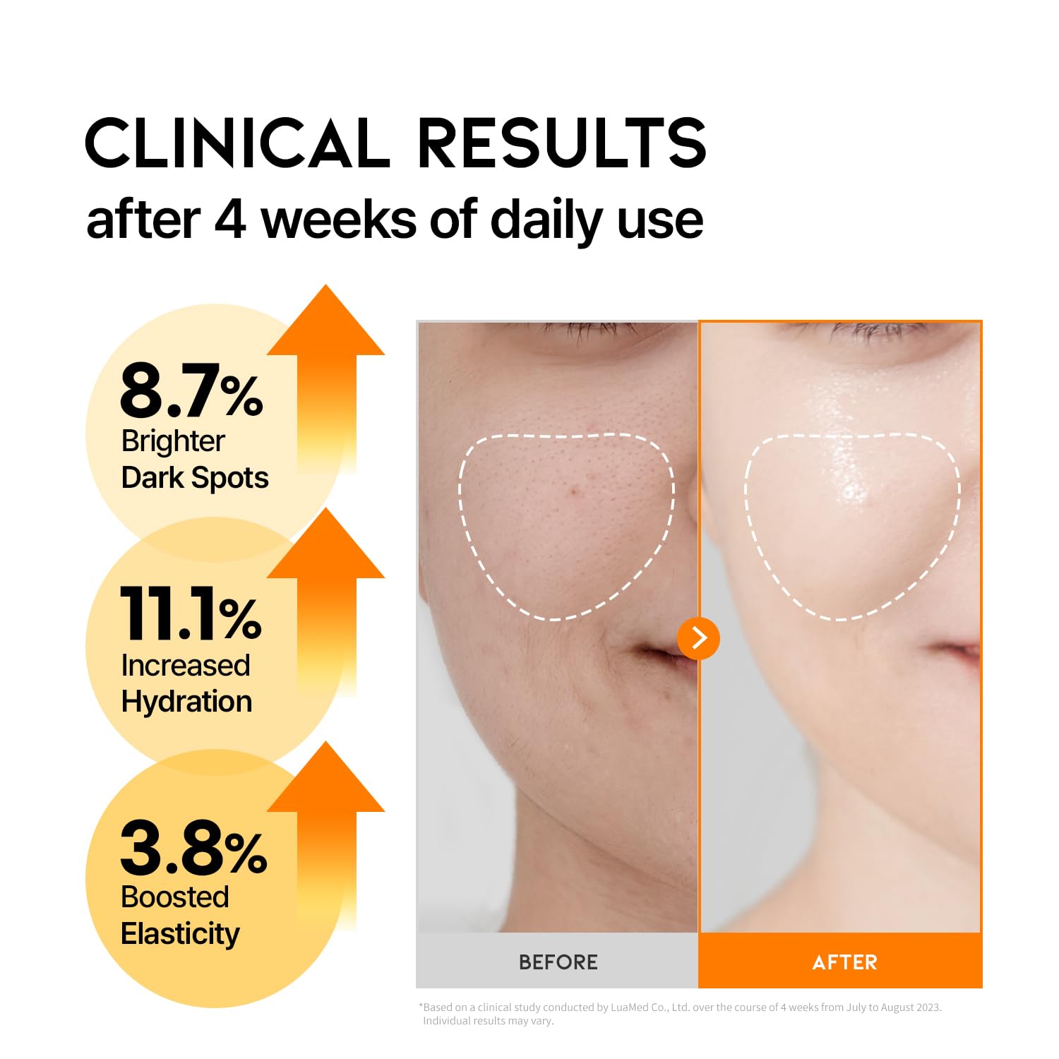 #OOTD lightweight serum texture on hand absorbing quickly for smooth finish