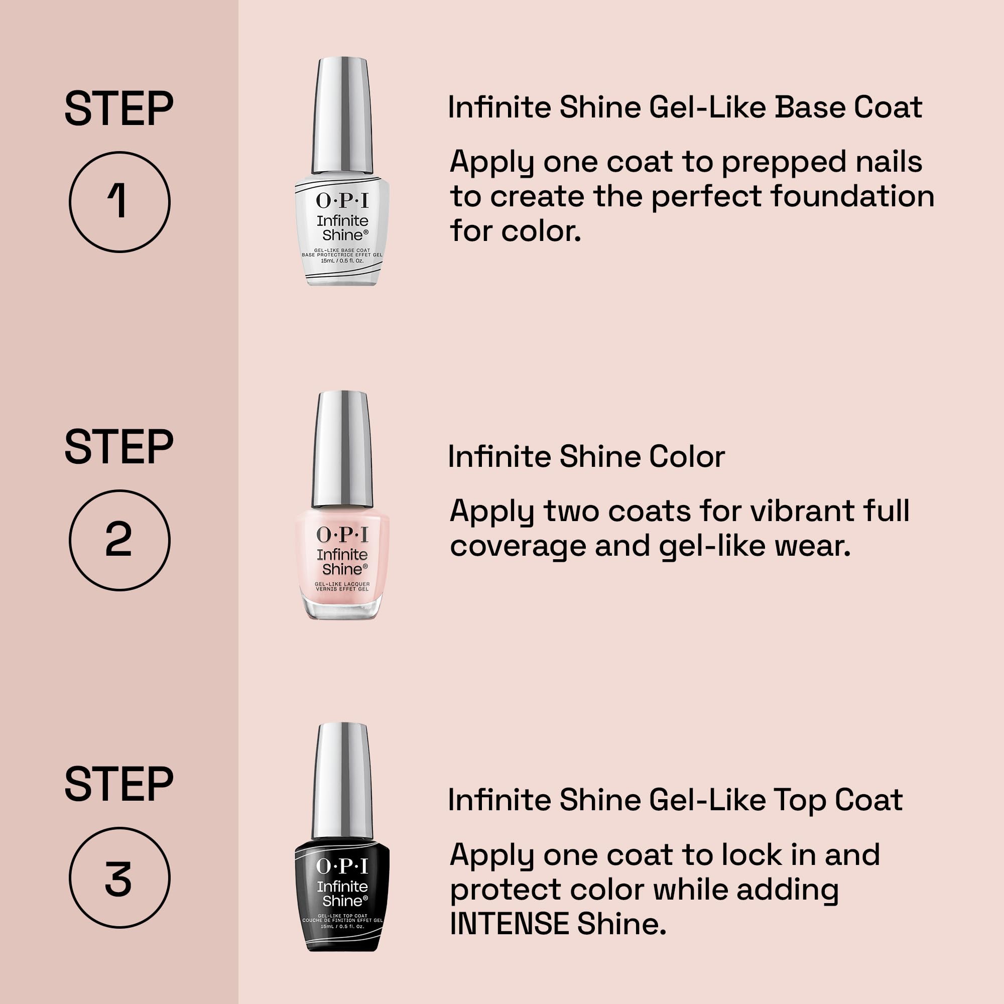 OPI bottles beside ruler for size comparison and portability benefit