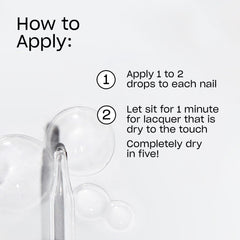 OPI drip dry near cuticle close-up, showing jojoba and vitamin E conditioning