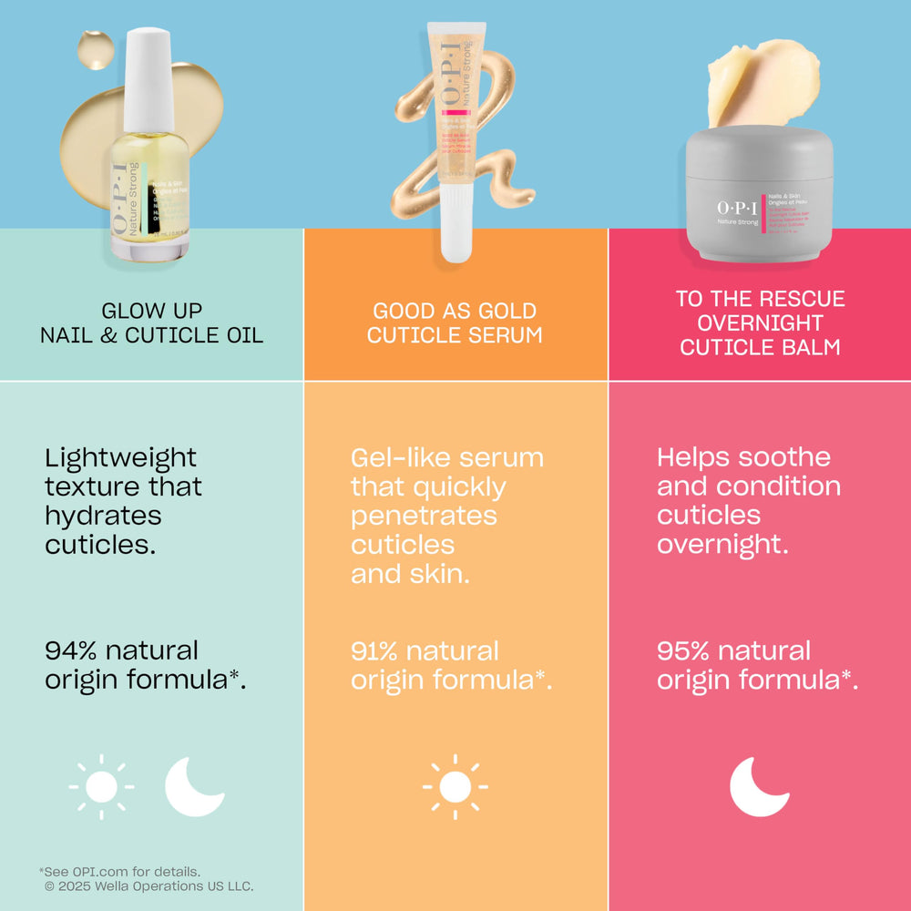 OPI bottle in a tidy hand-care scene, suggesting easy daily use