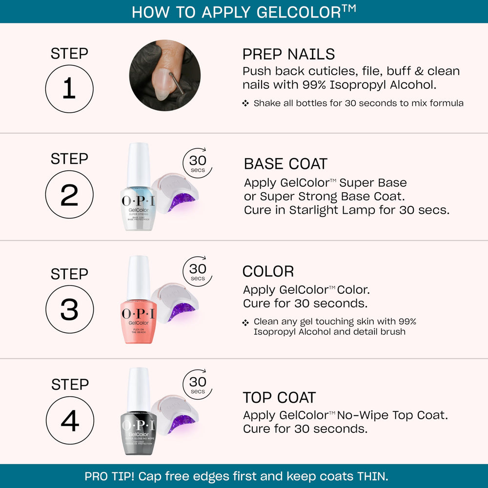 OPI polish curing under LED lamp for fast, glossy, chip-resistant wear