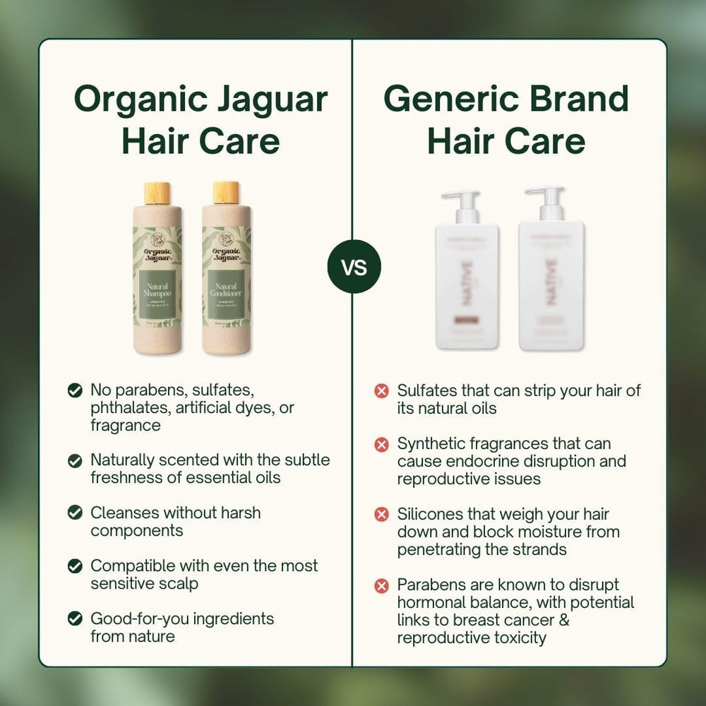 Organic Jaguar close-up of pump and label highlighting easy-dispense benefit