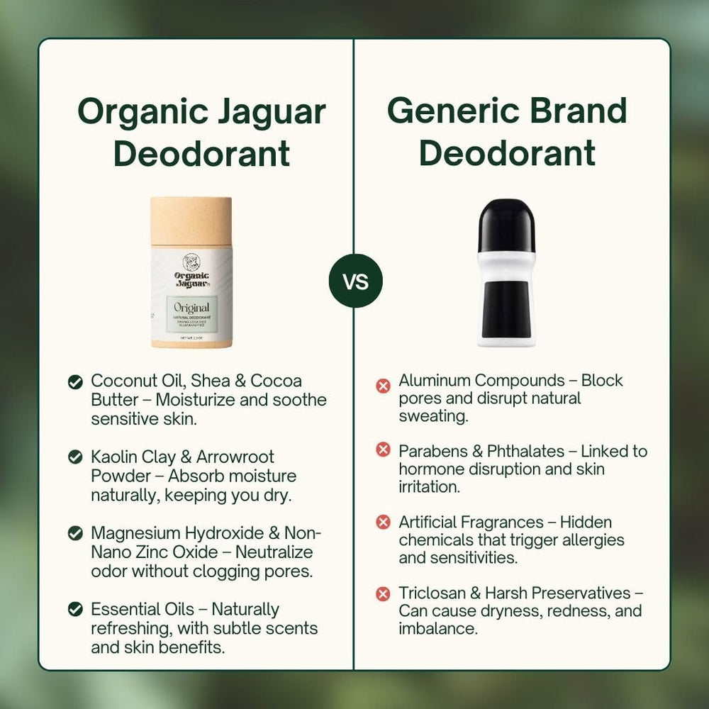 Organic Jaguar next to a credit card to show 2 oz size and portability benefit