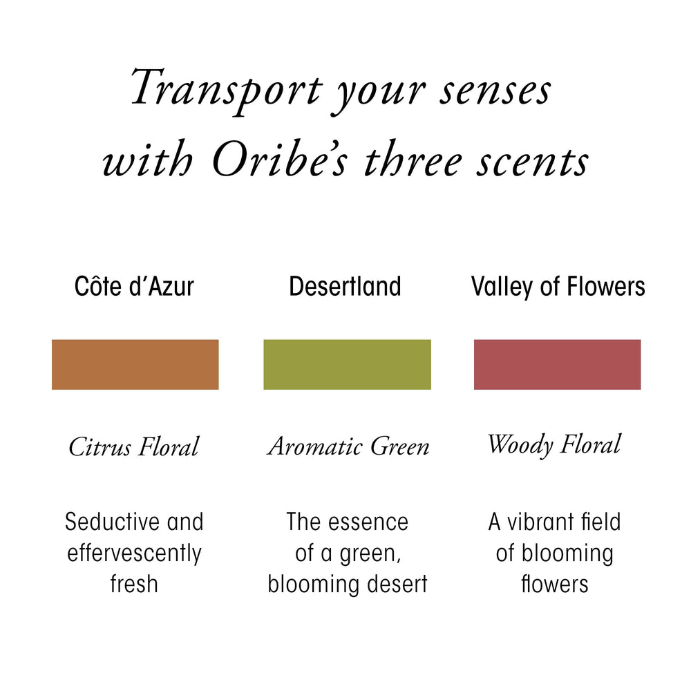 ORIBE refill cap close-up showing secure seal for spill-free refilling benefit