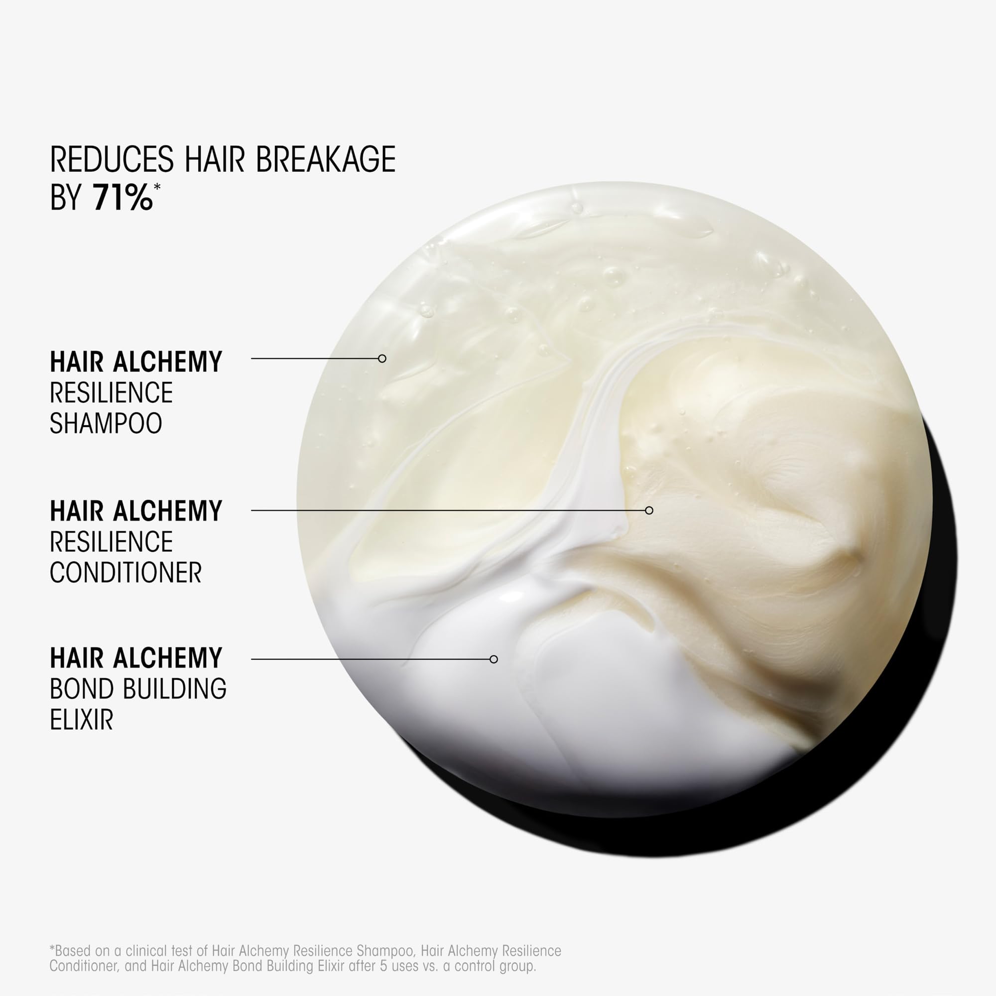 ORIBE bottle beside hairbrush depicting styling readiness and reduced breakage