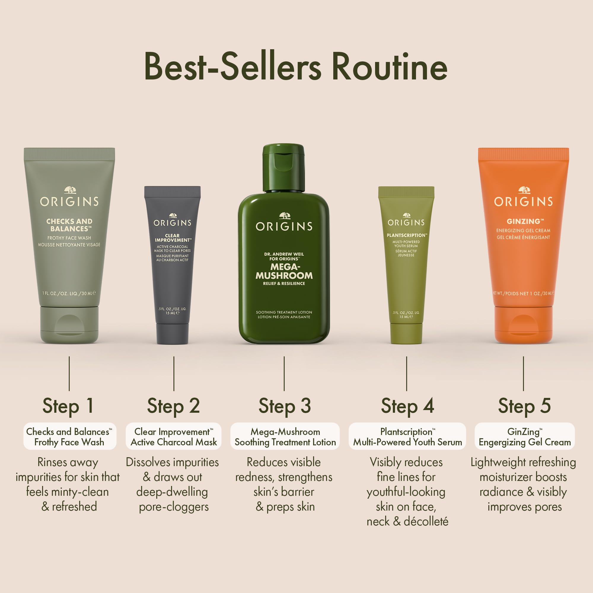 Origins kit packed inside a toiletry bag for travel-ready skincare routine